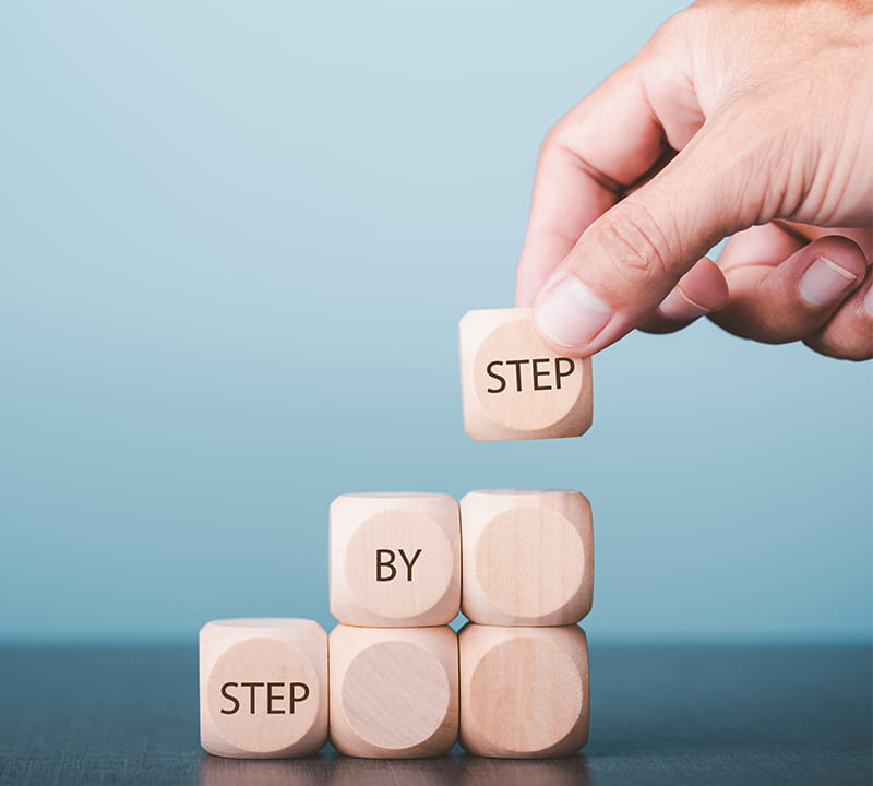 Förderverfahren - Schritt für Schritt