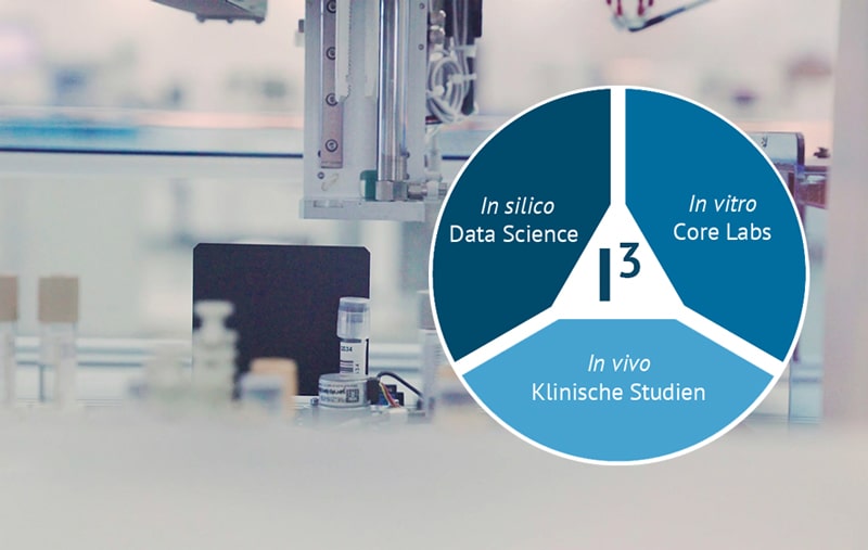 I³-Lab