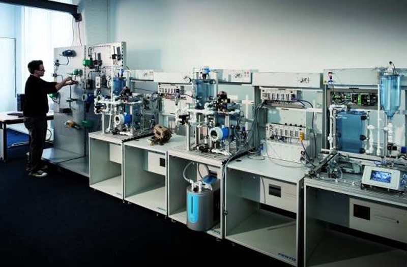 FZI House of Living Labs