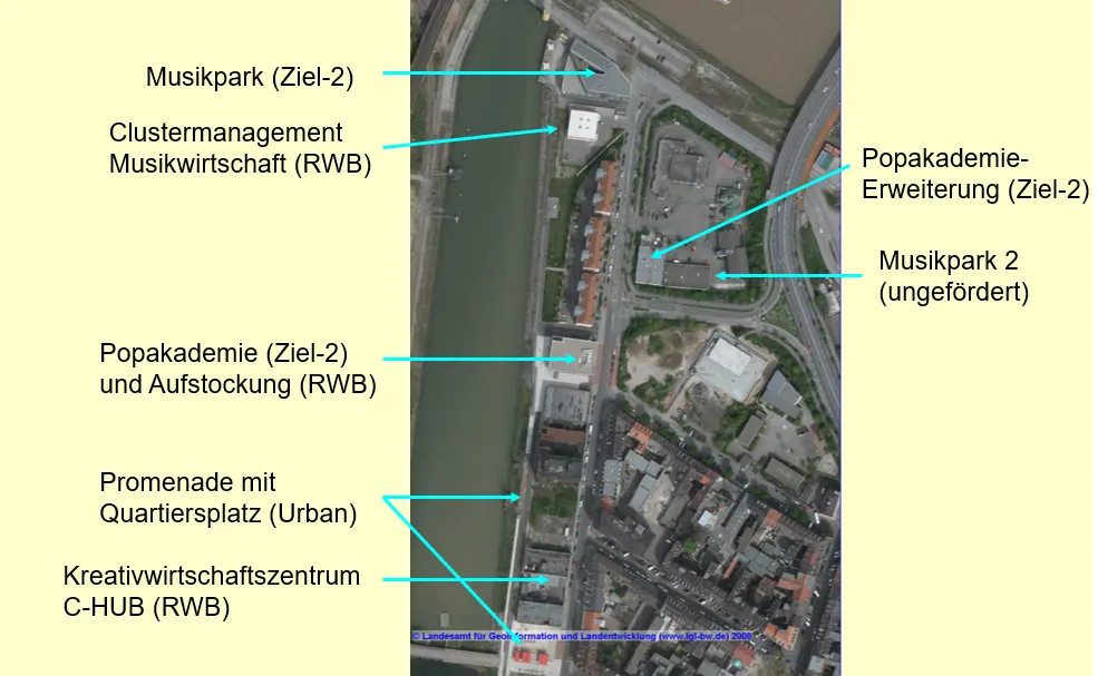 Nachhaltige Stadtentwicklung in Mannheim