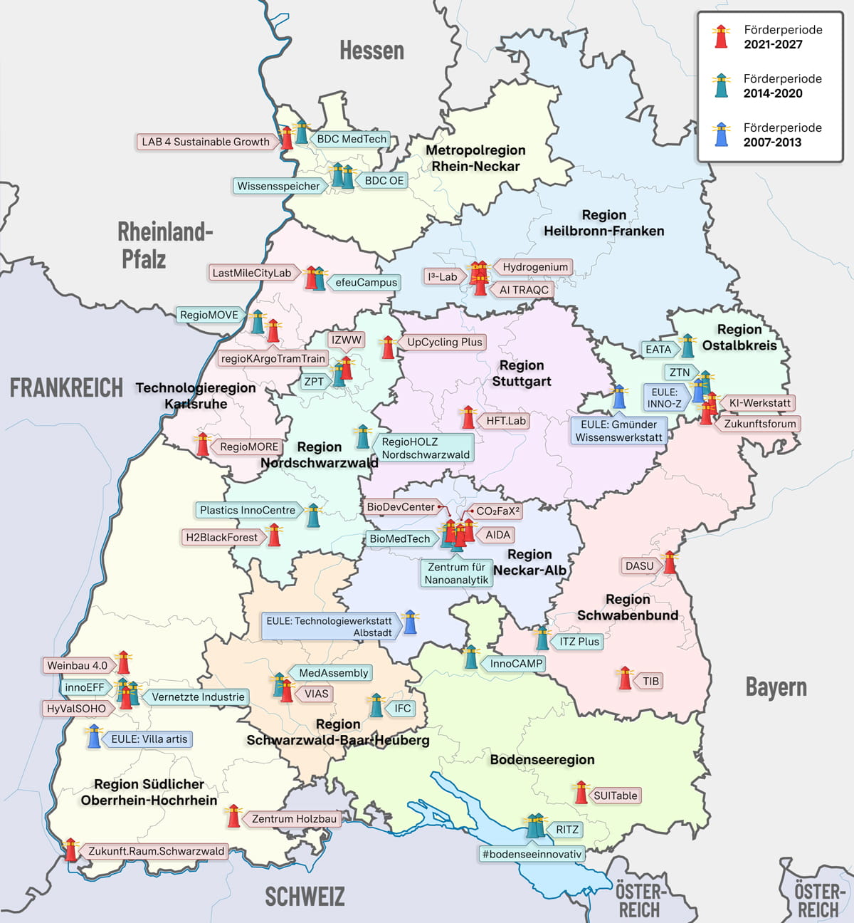 Leuchtturmprojekte in den Regionen