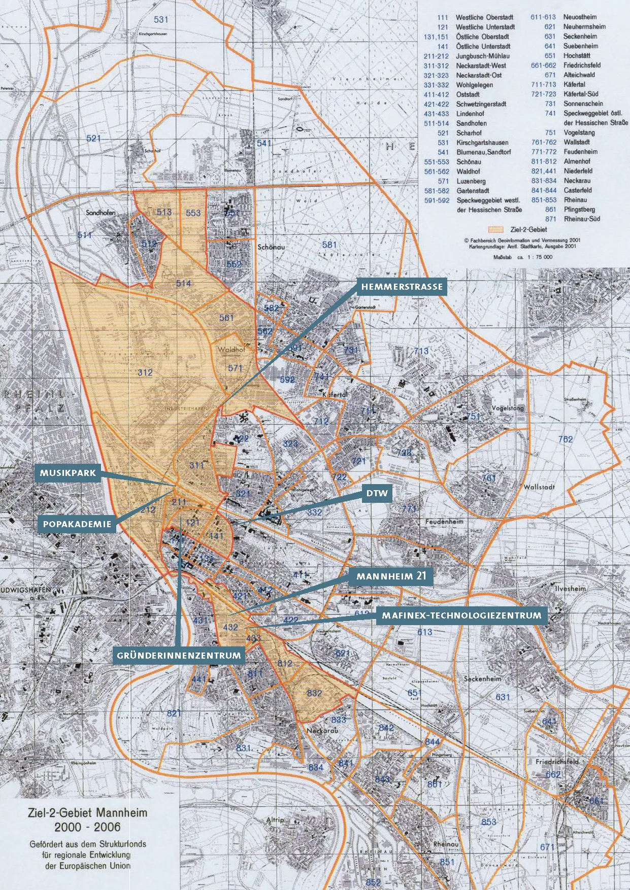 Nachhaltige Stadtentwicklung in Mannheim