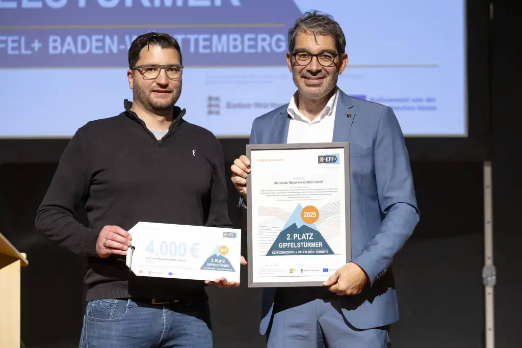 Gipfelstürmer des Jahres 2025