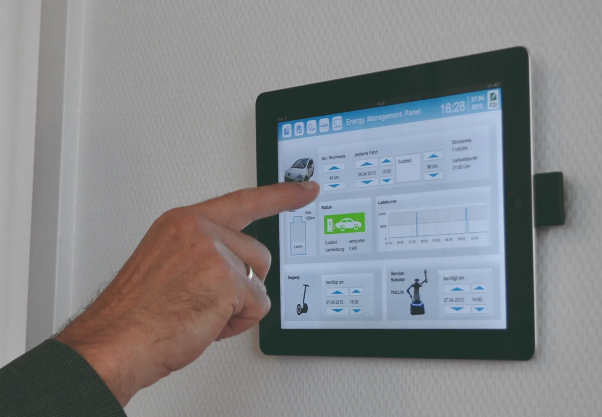 Lab-smart Energy Management Panel